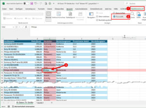 Mit der Excel-Funktion Fokussieren hervorgehobene Zelle